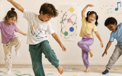 Mouvement dans l’art